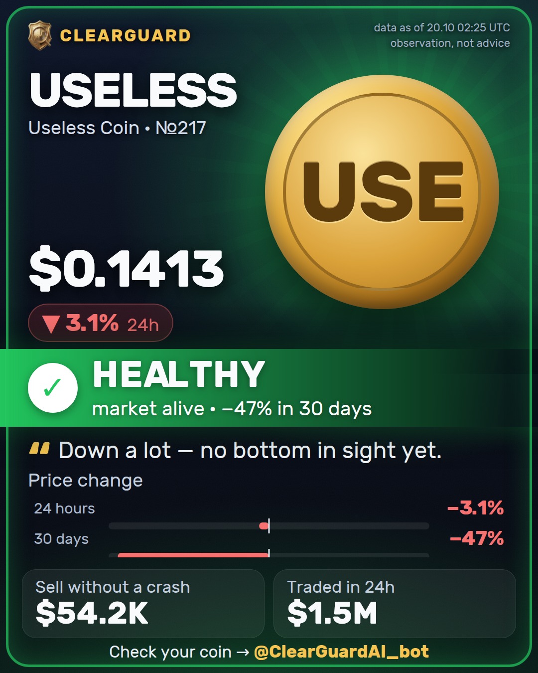 USELESS · Useless Coin — HEALTHY