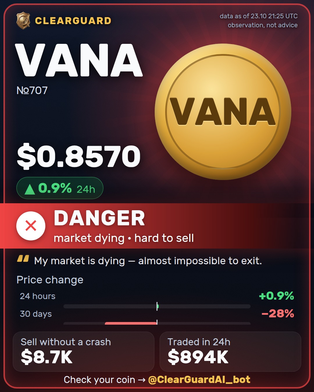 VANA — DANGER