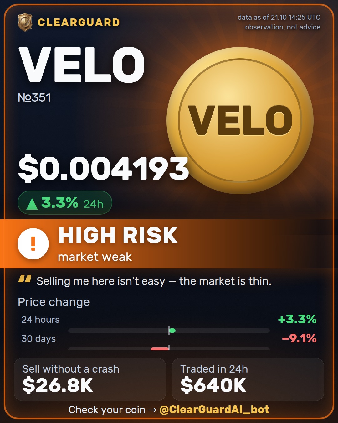 VELO — BE CAREFUL