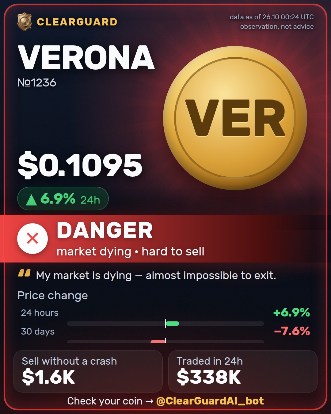 VERONA — DANGER