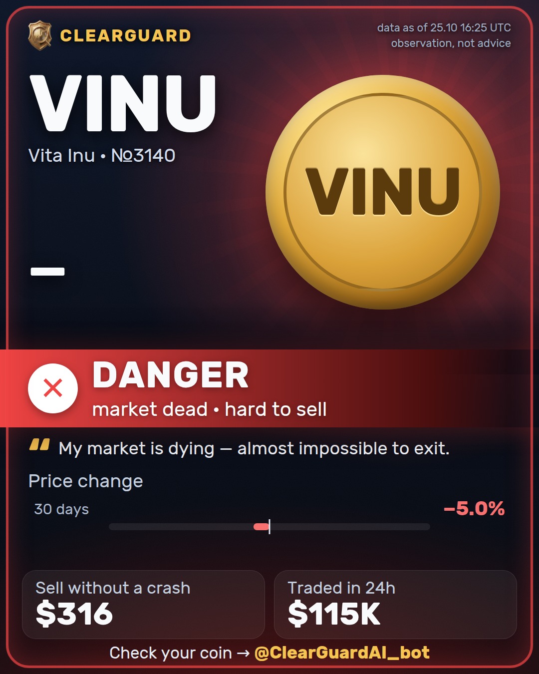 VINU · Vita Inu — HIGH RISK