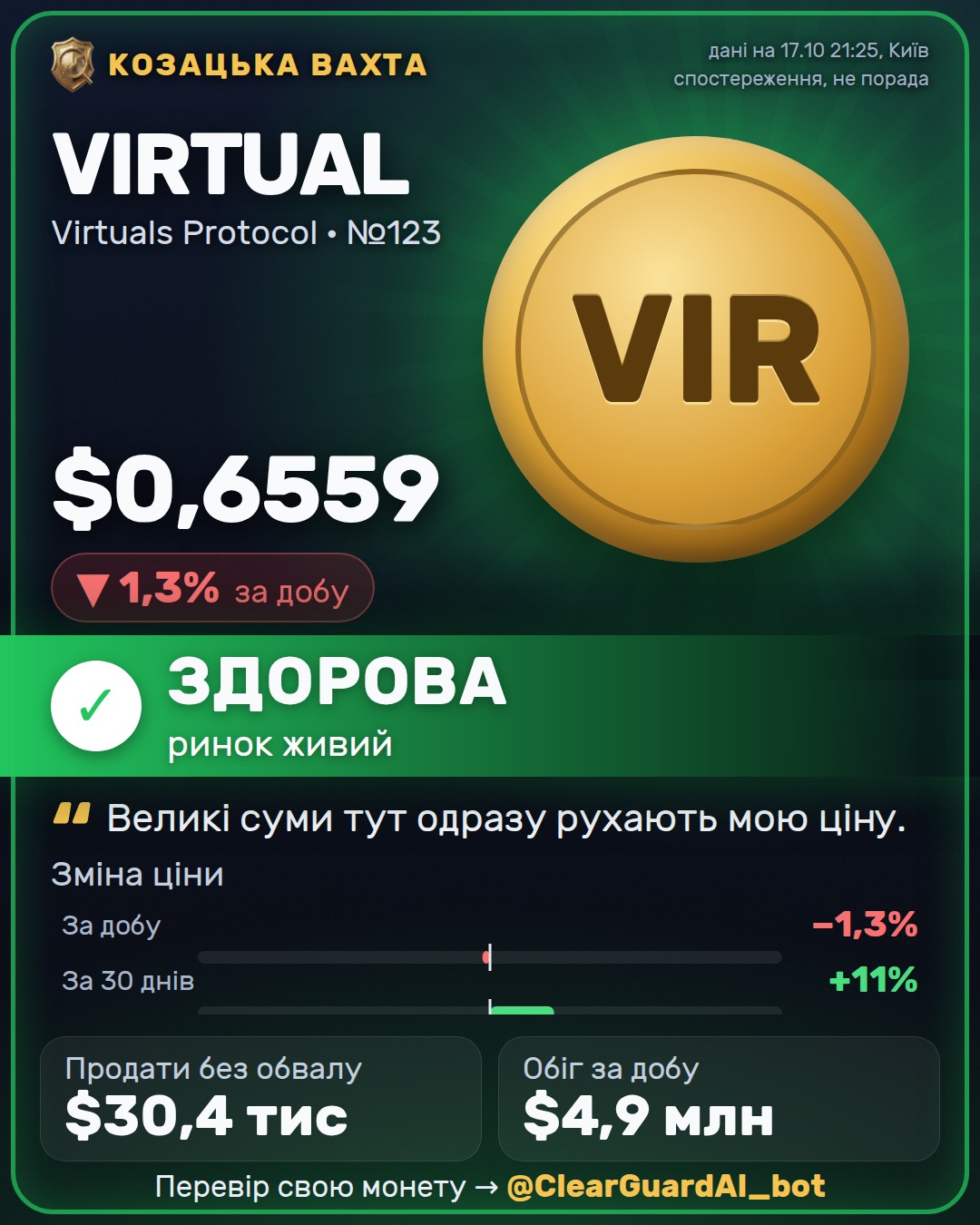 VIRTUAL · Virtuals Protocol — ЗДОРОВА
