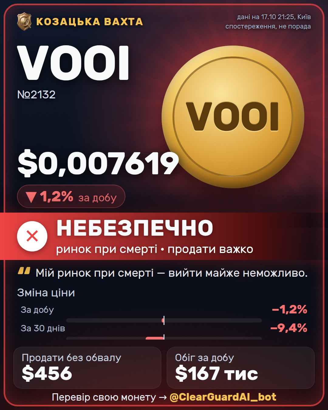 VOOI — НЕБЕЗПЕЧНО