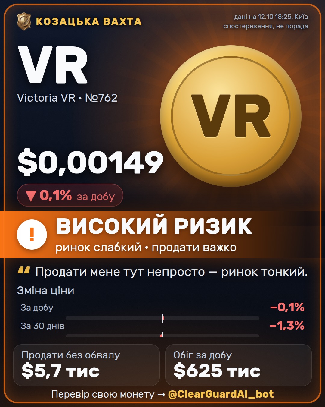 VR · Victoria VR — ВИСОКИЙ РИЗИК