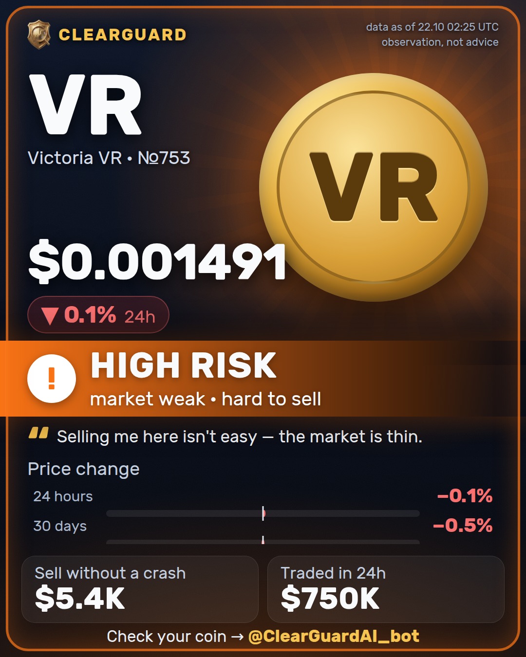 VR · Victoria VR — HIGH RISK