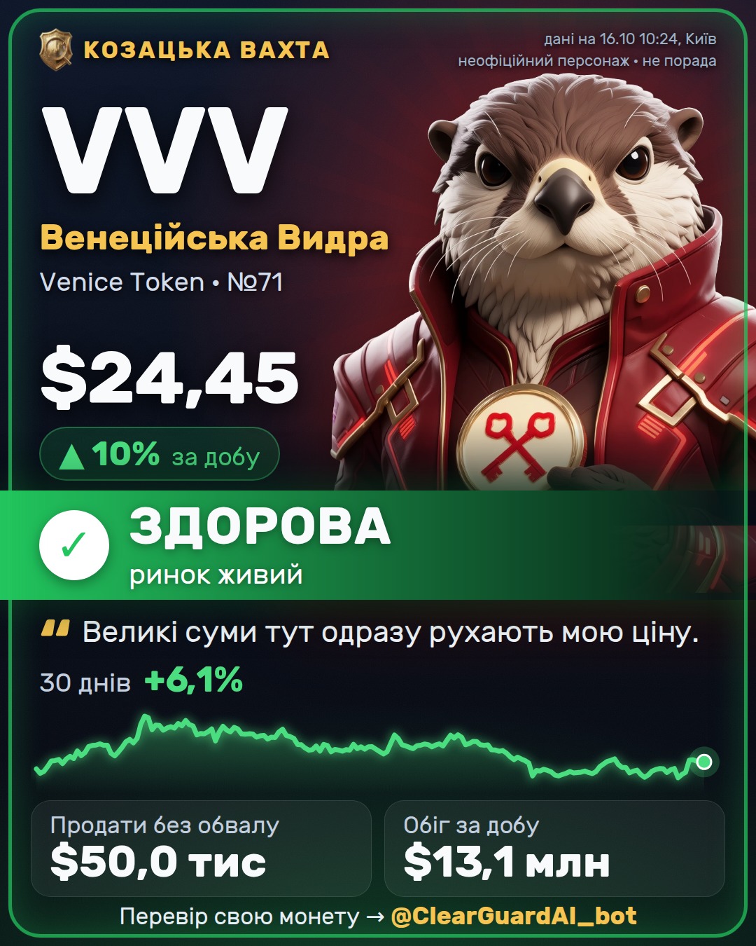 VVV · Венеційська Видра — ЗДОРОВА