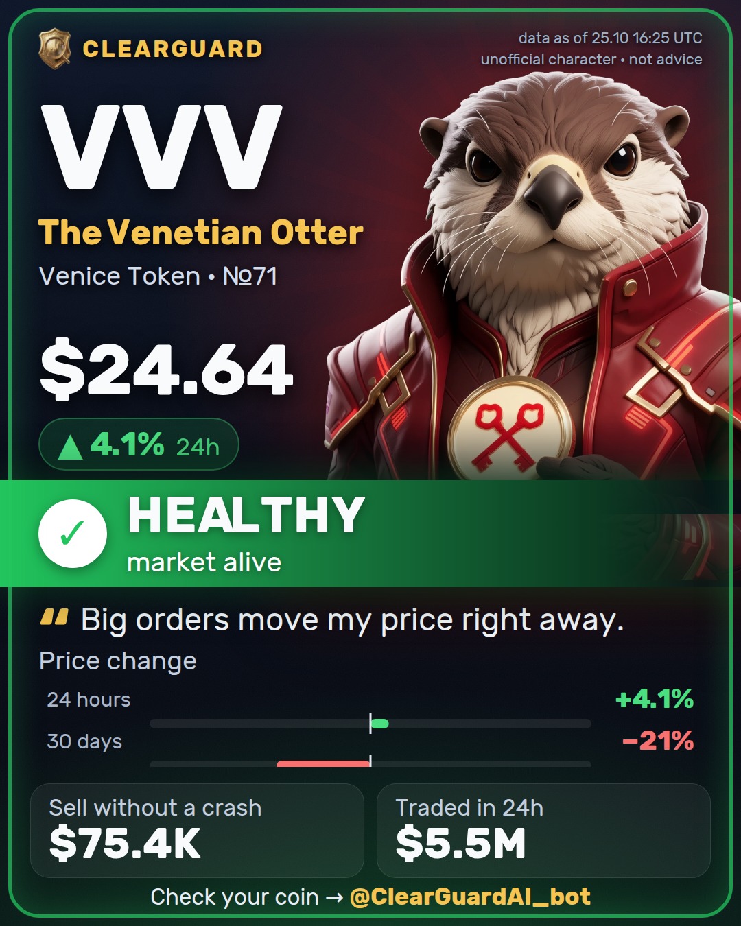 VVV · The Venetian Otter — HEALTHY