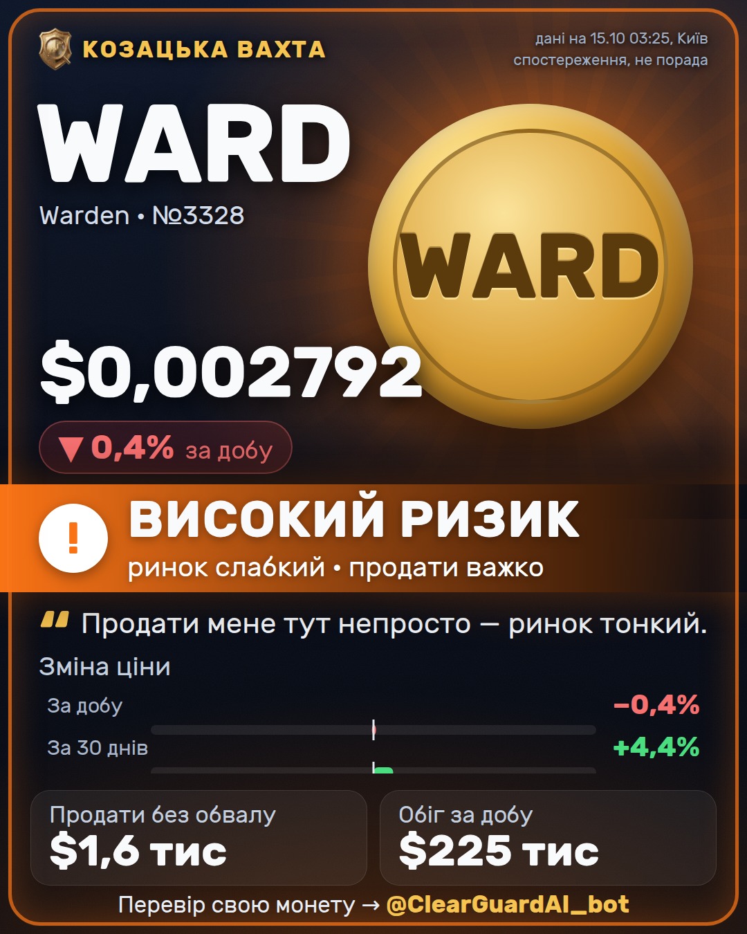 WARD · Warden — ВИСОКИЙ РИЗИК