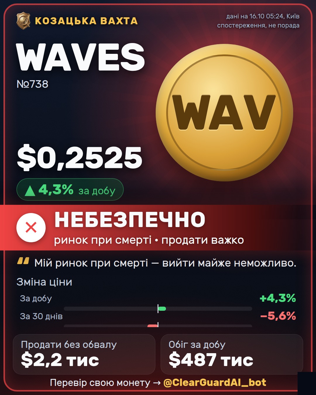 WAVES — НЕБЕЗПЕЧНО