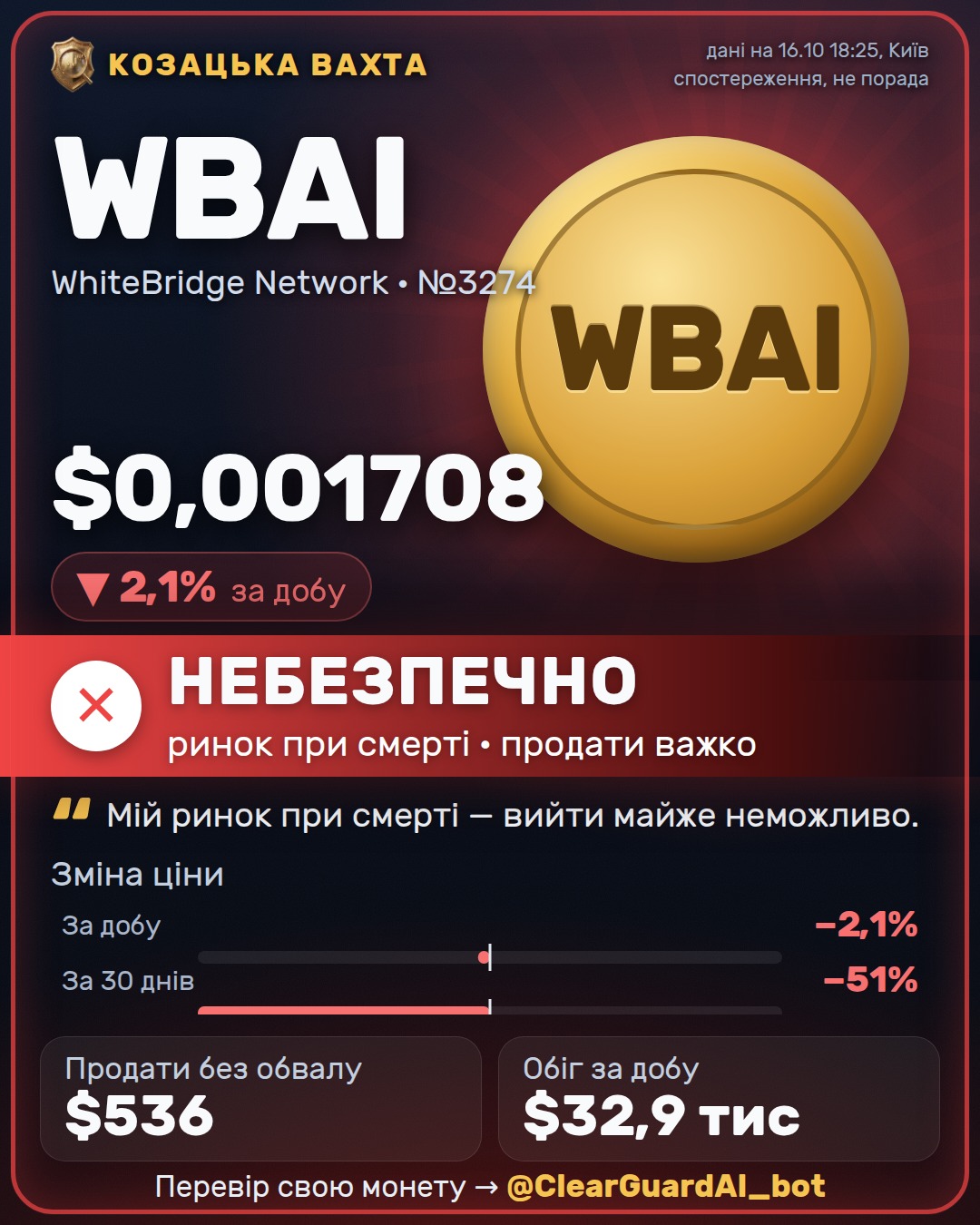 WBAI · WhiteBridge Network — НЕБЕЗПЕЧНО