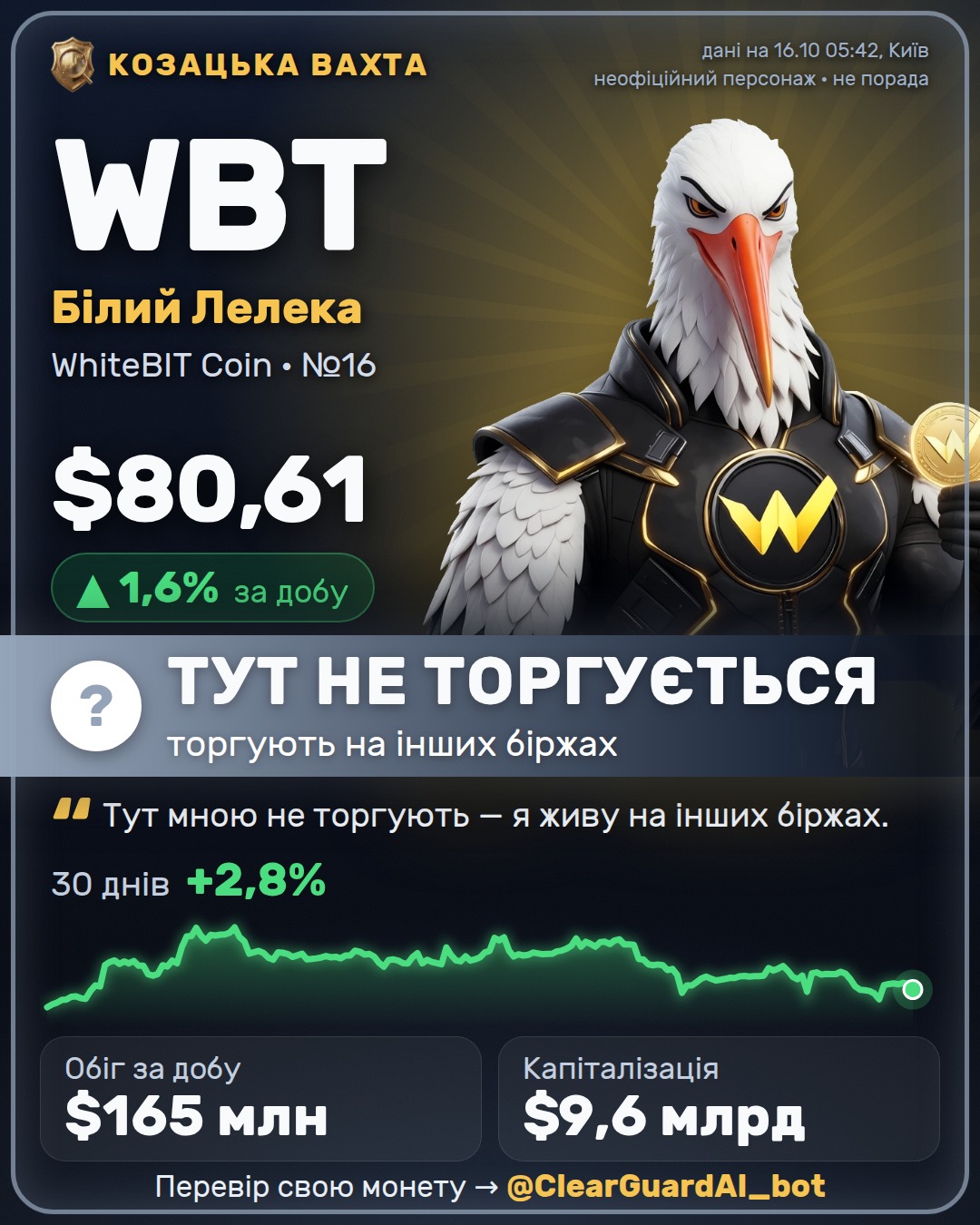 WBT · Білий Лелека — ТУТ НЕ ТОРГУЄТЬСЯ