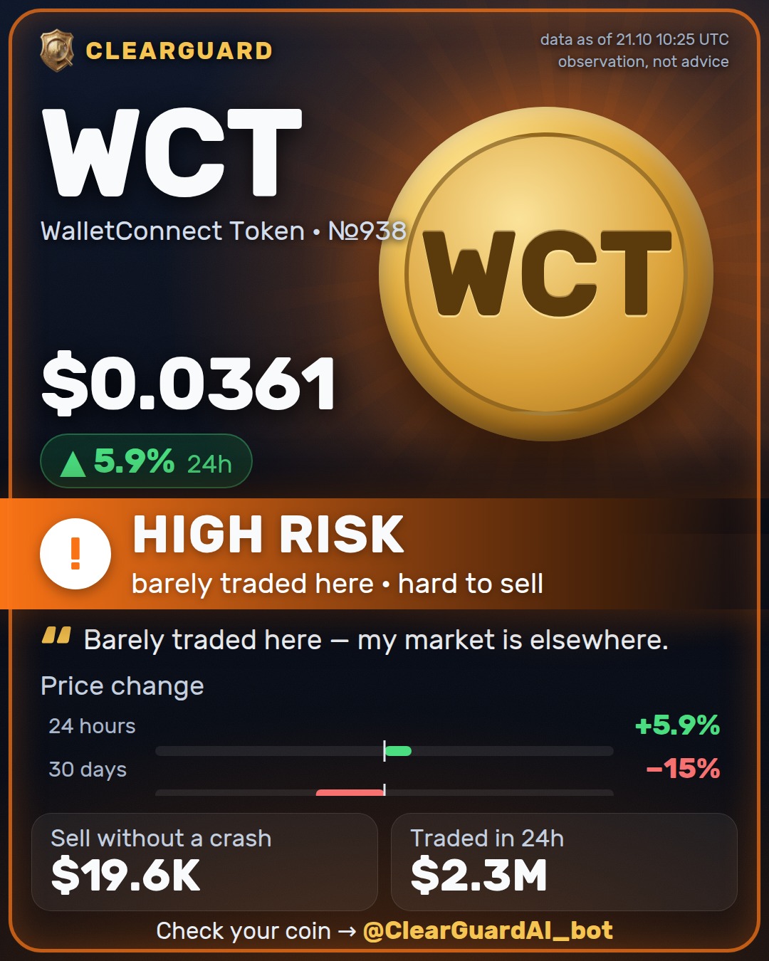 WCT · WalletConnect Token — DANGER