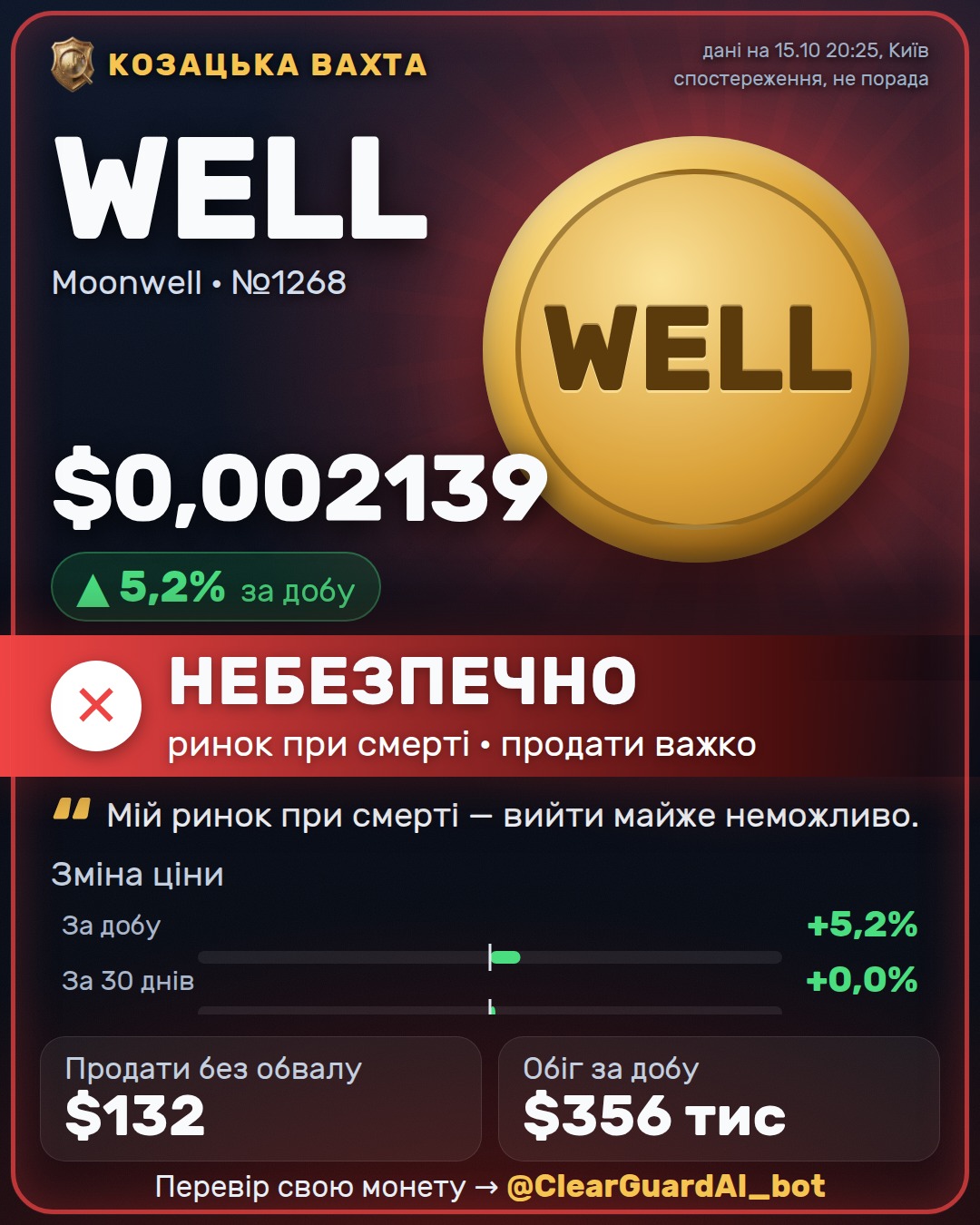 WELL · Moonwell — НЕБЕЗПЕЧНО