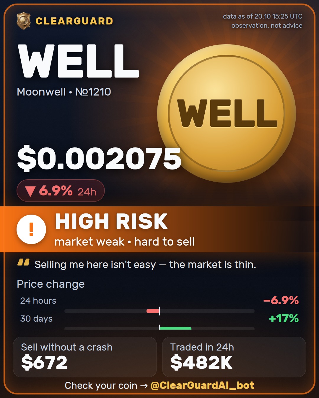 WELL · Moonwell — DANGER