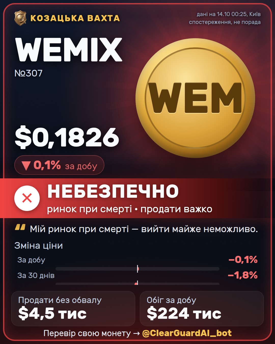WEMIX — НЕБЕЗПЕЧНО
