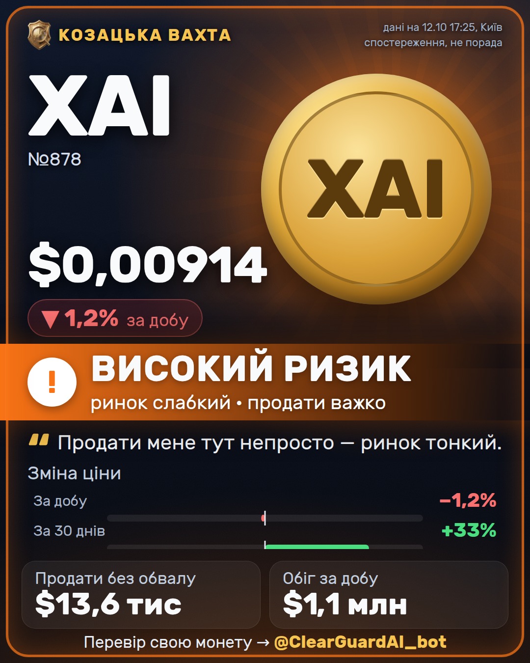 XAI — ВИСОКИЙ РИЗИК