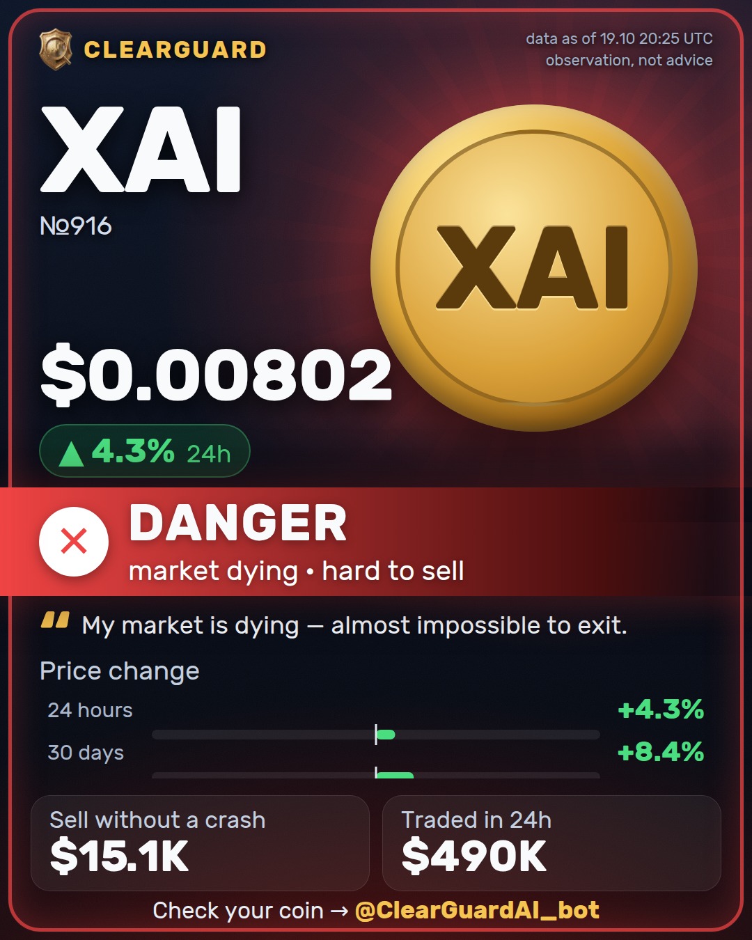 XAI — HIGH RISK