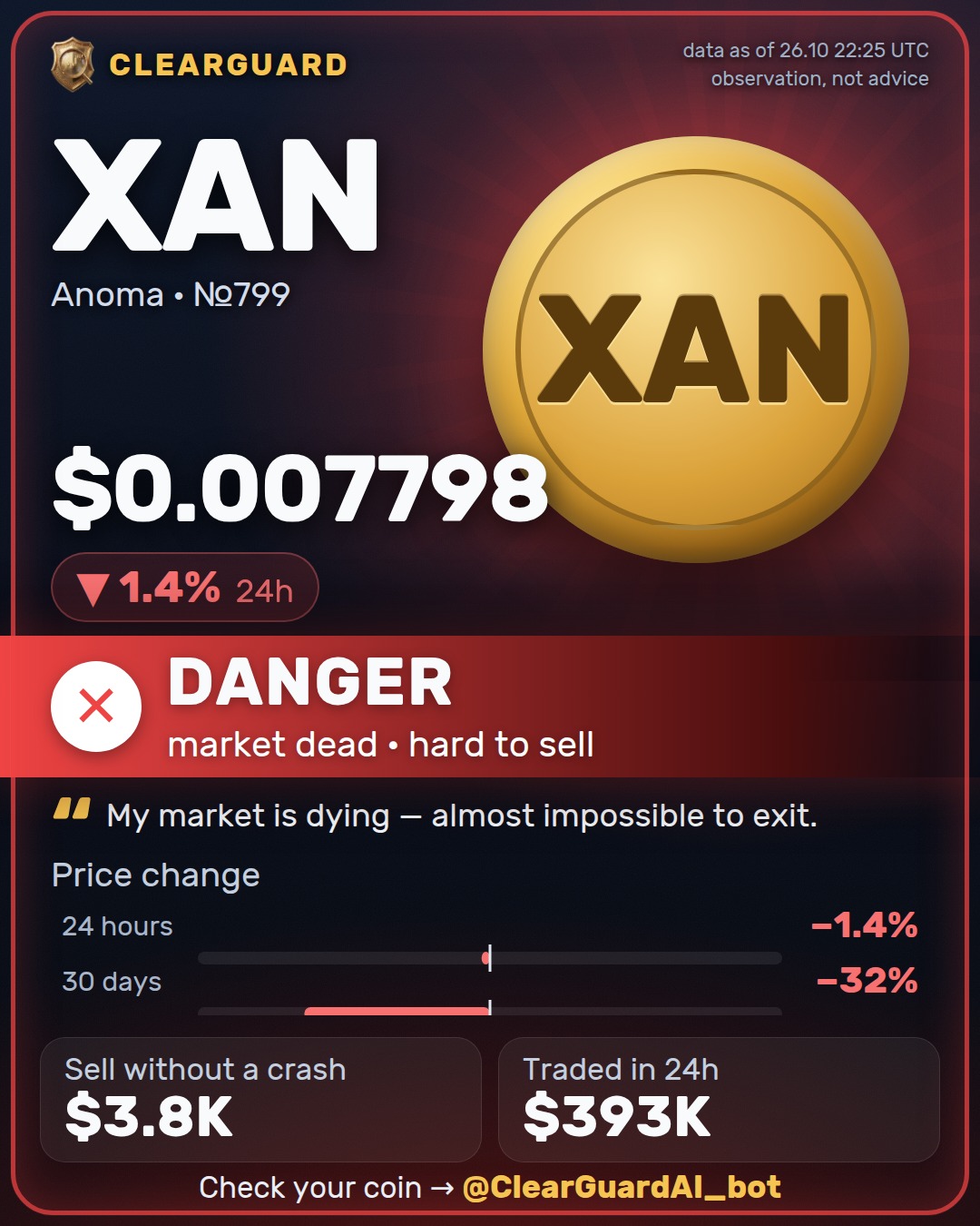 XAN · Anoma — DANGER