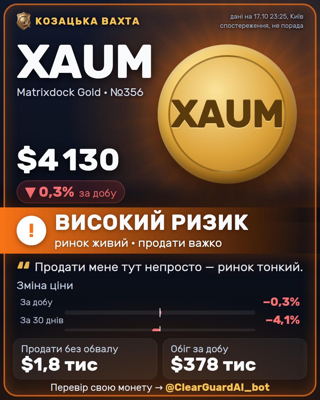 XAUM · Matrixdock Gold — ВИСОКИЙ РИЗИК