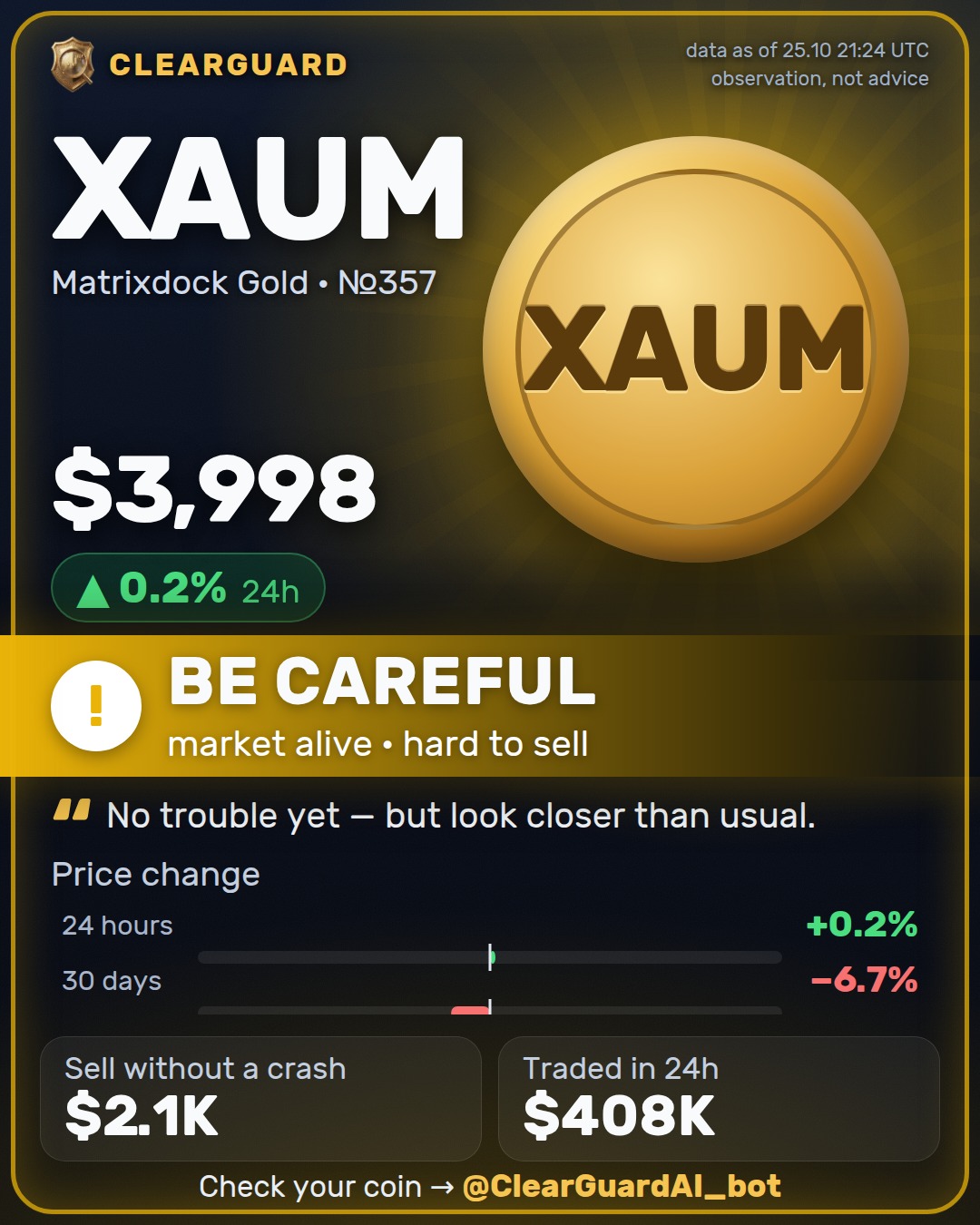 XAUM · Matrixdock Gold — HIGH RISK