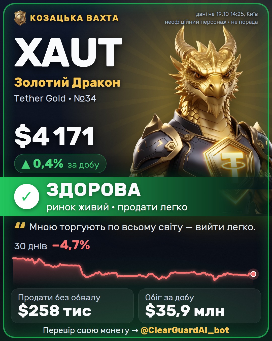 XAUT · Золотий Дракон — ЗДОРОВА