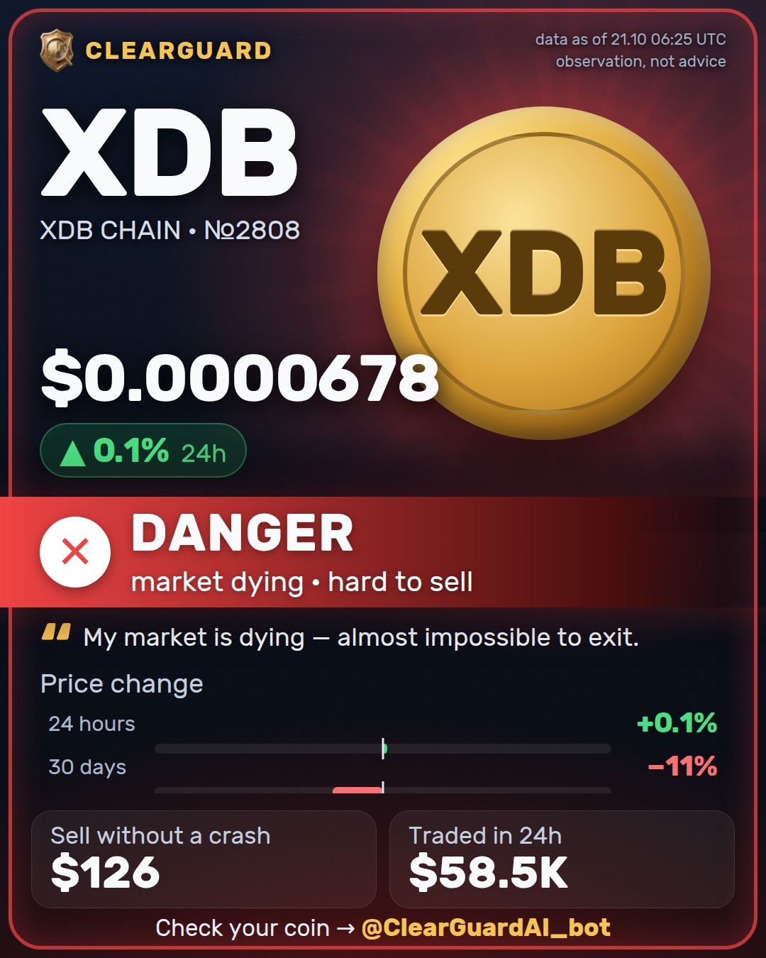 XDB · XDB CHAIN — HIGH RISK