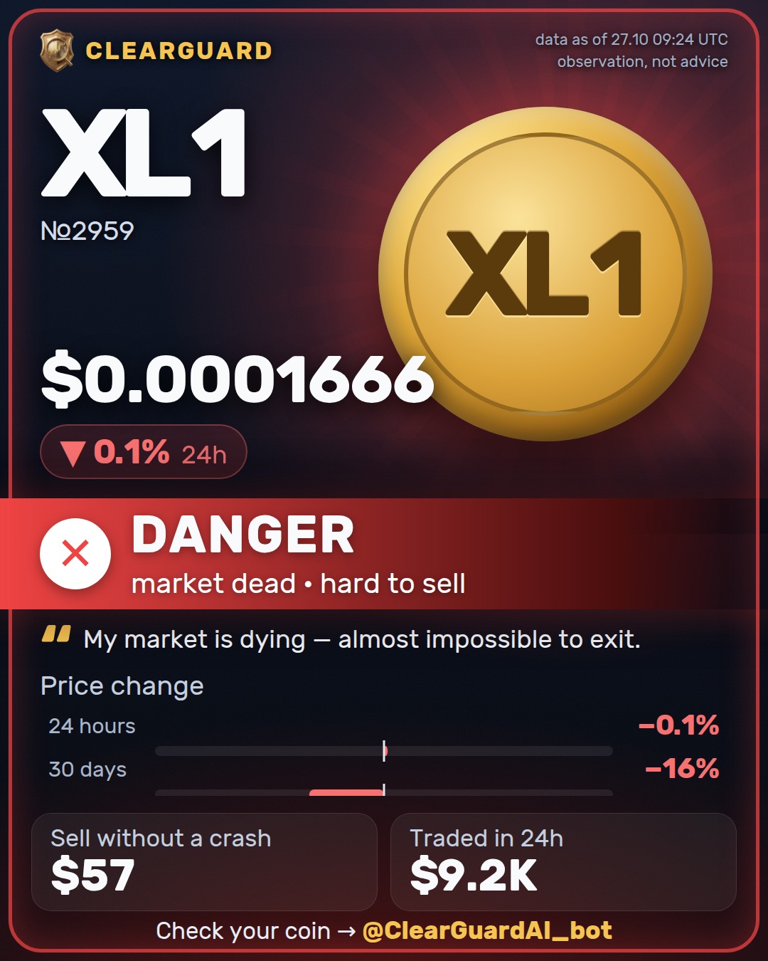 XL1 — DANGER