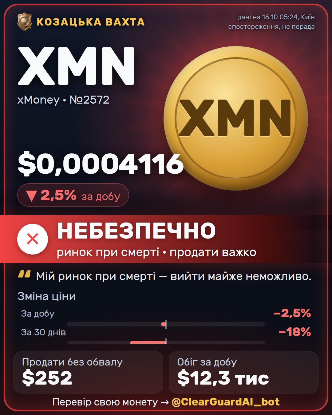 XMN · xMoney — НЕБЕЗПЕЧНО