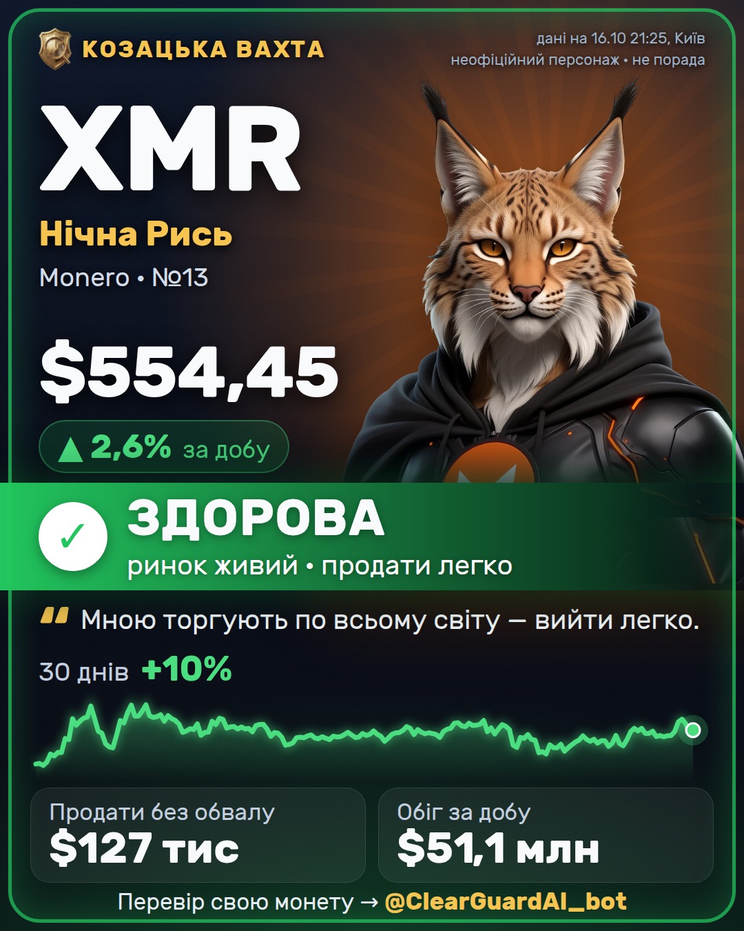 XMR · Нічна Рись — ЗДОРОВА