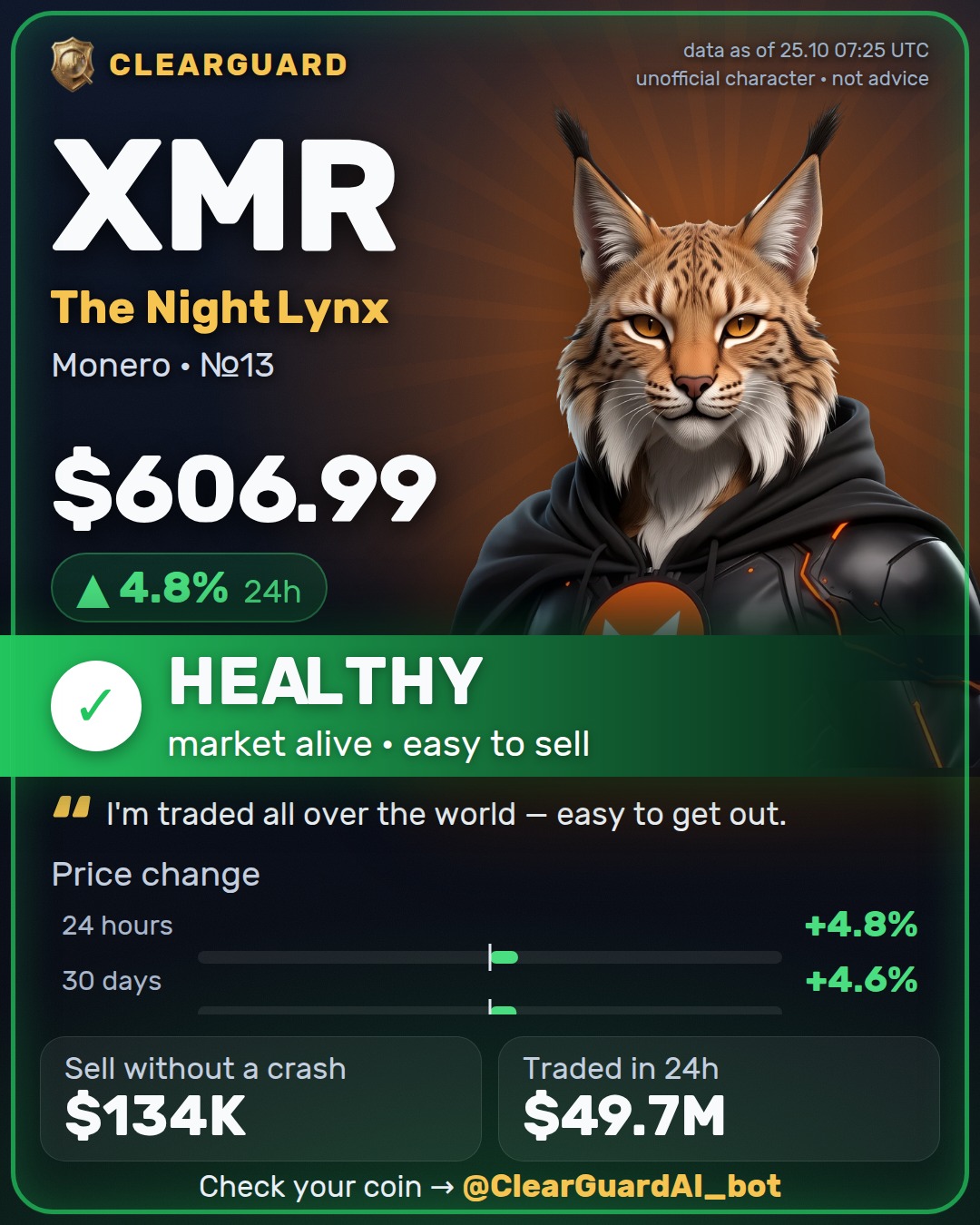 XMR · The Night Lynx — HEALTHY