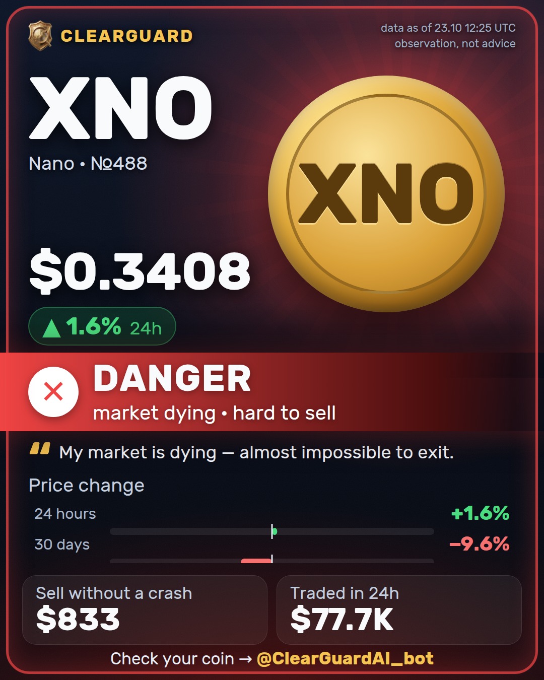 XNO · Nano — DANGER