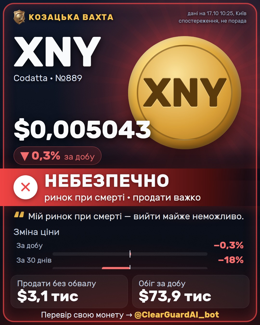 XNY · Codatta — НЕБЕЗПЕЧНО