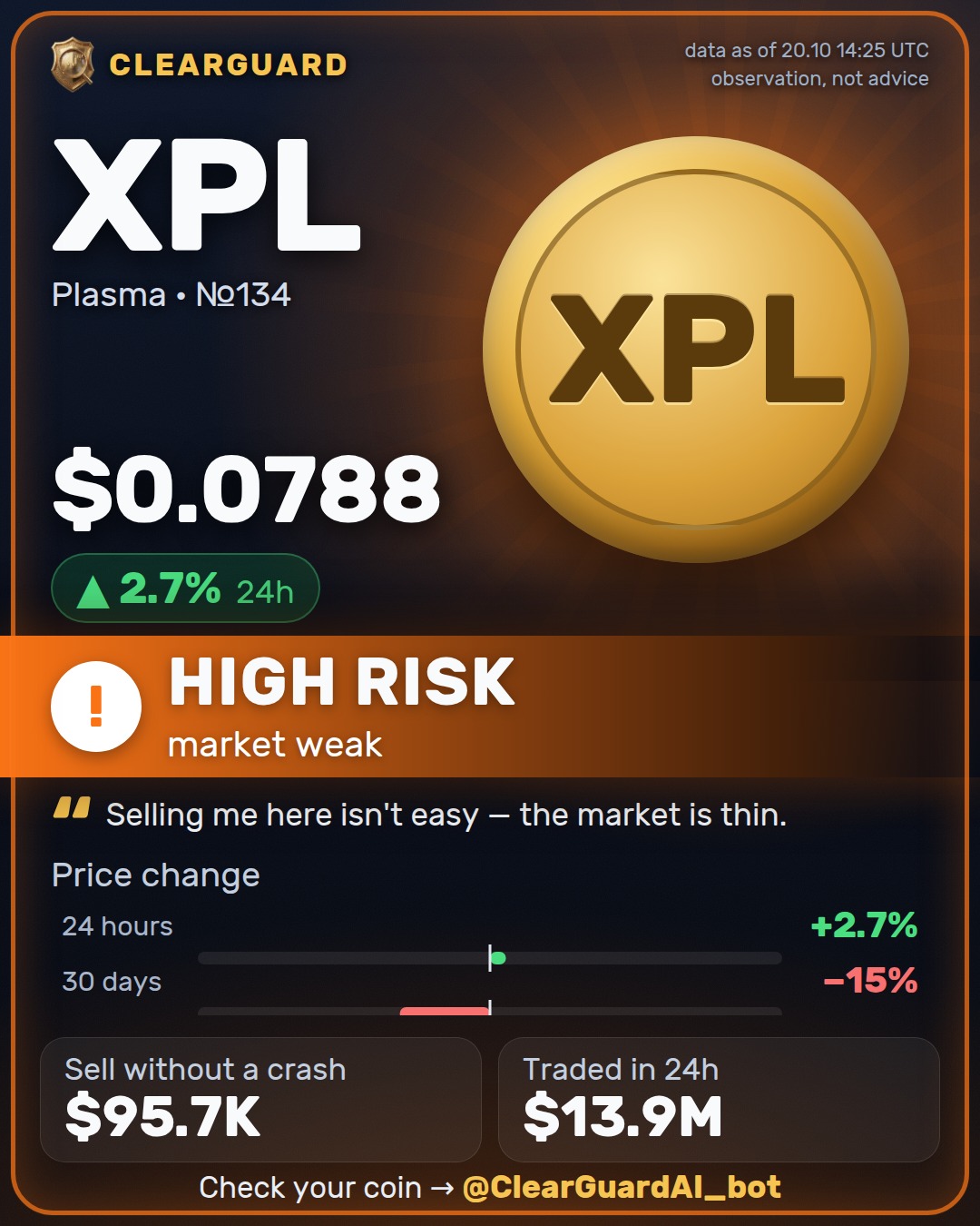 XPL · Plasma — HIGH RISK