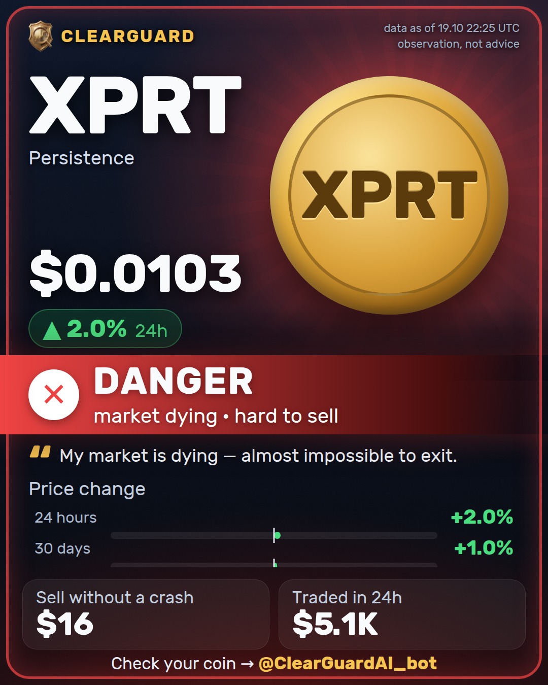 XPRT · Persistence — DANGER