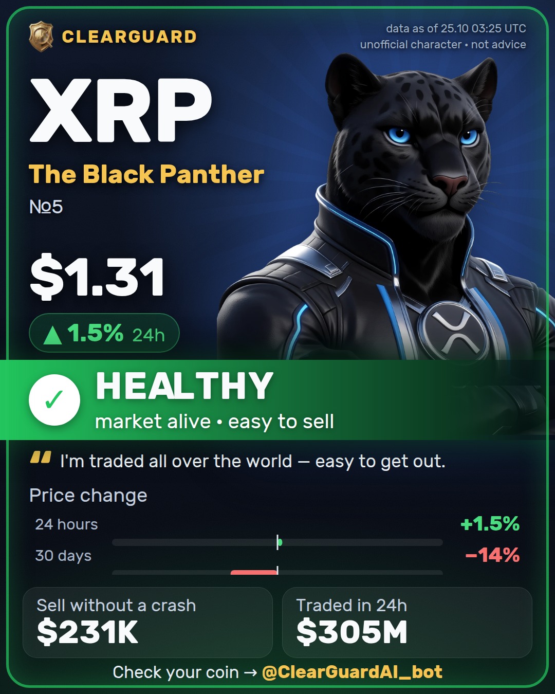 XRP · The Black Panther — HEALTHY