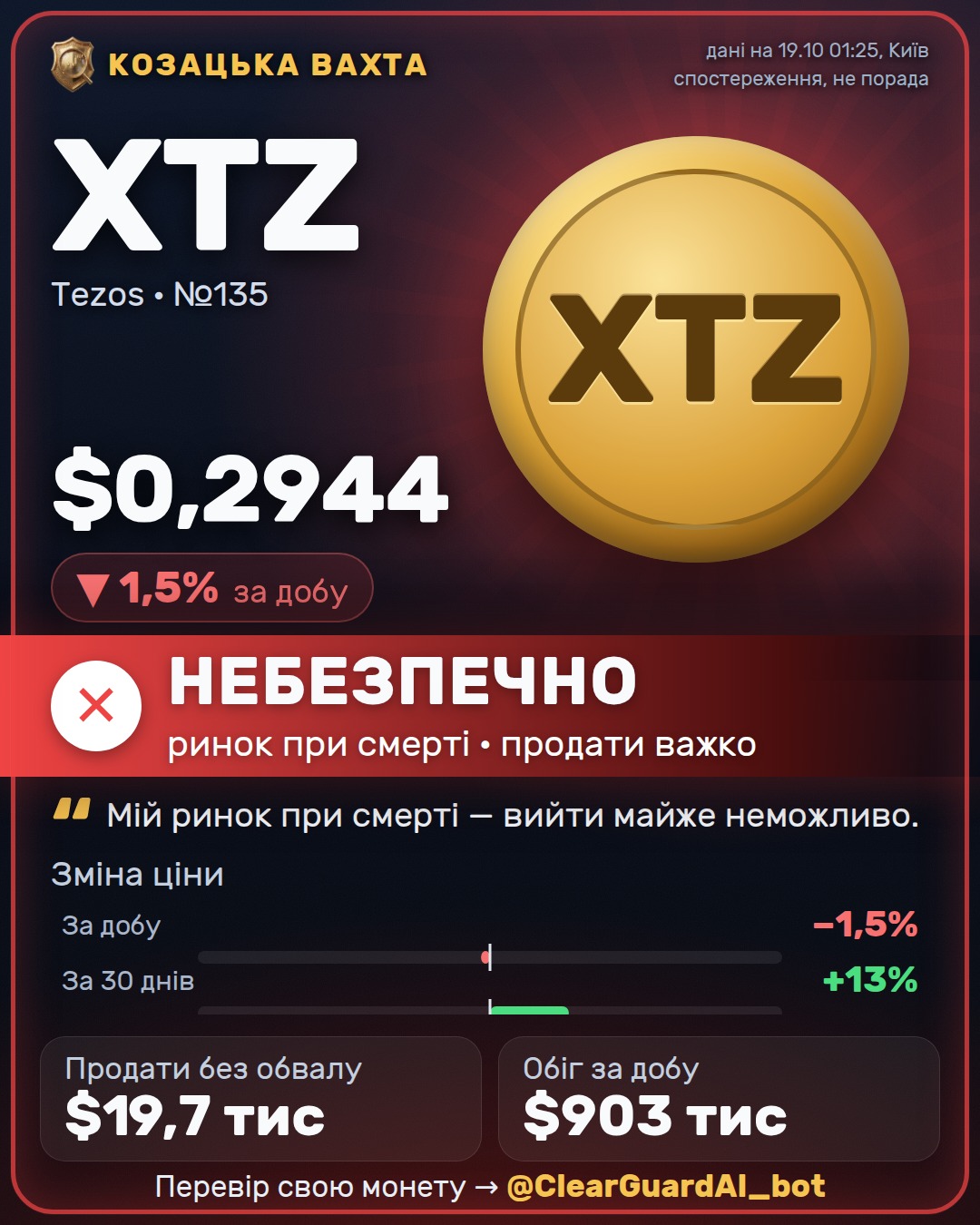 XTZ · Tezos — ВИСОКИЙ РИЗИК