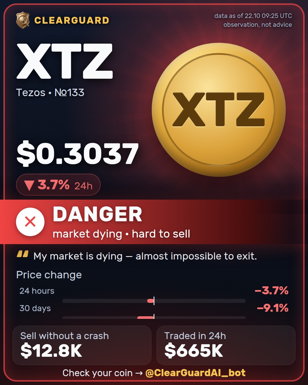 XTZ · Tezos — HIGH RISK