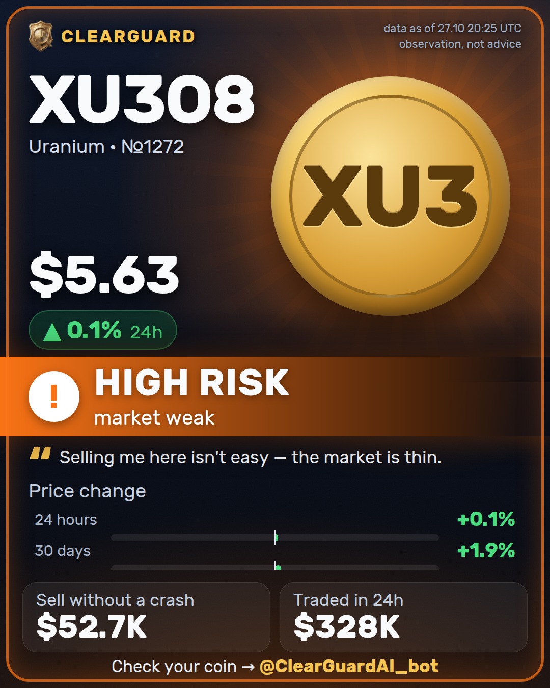 XU3O8 · Uranium — HIGH RISK