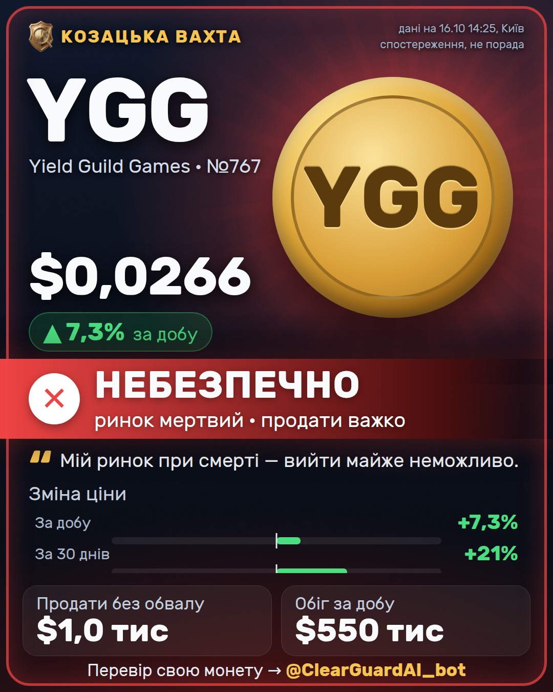 YGG · Yield Guild Games — НЕБЕЗПЕЧНО