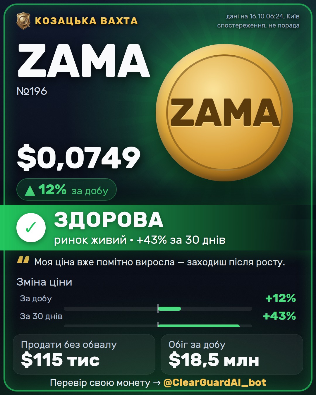 ZAMA — ВИСОКИЙ РИЗИК