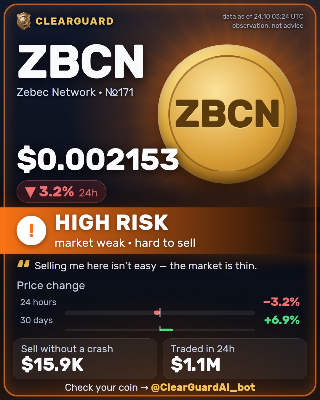 ZBCN · Zebec Network — BE CAREFUL
