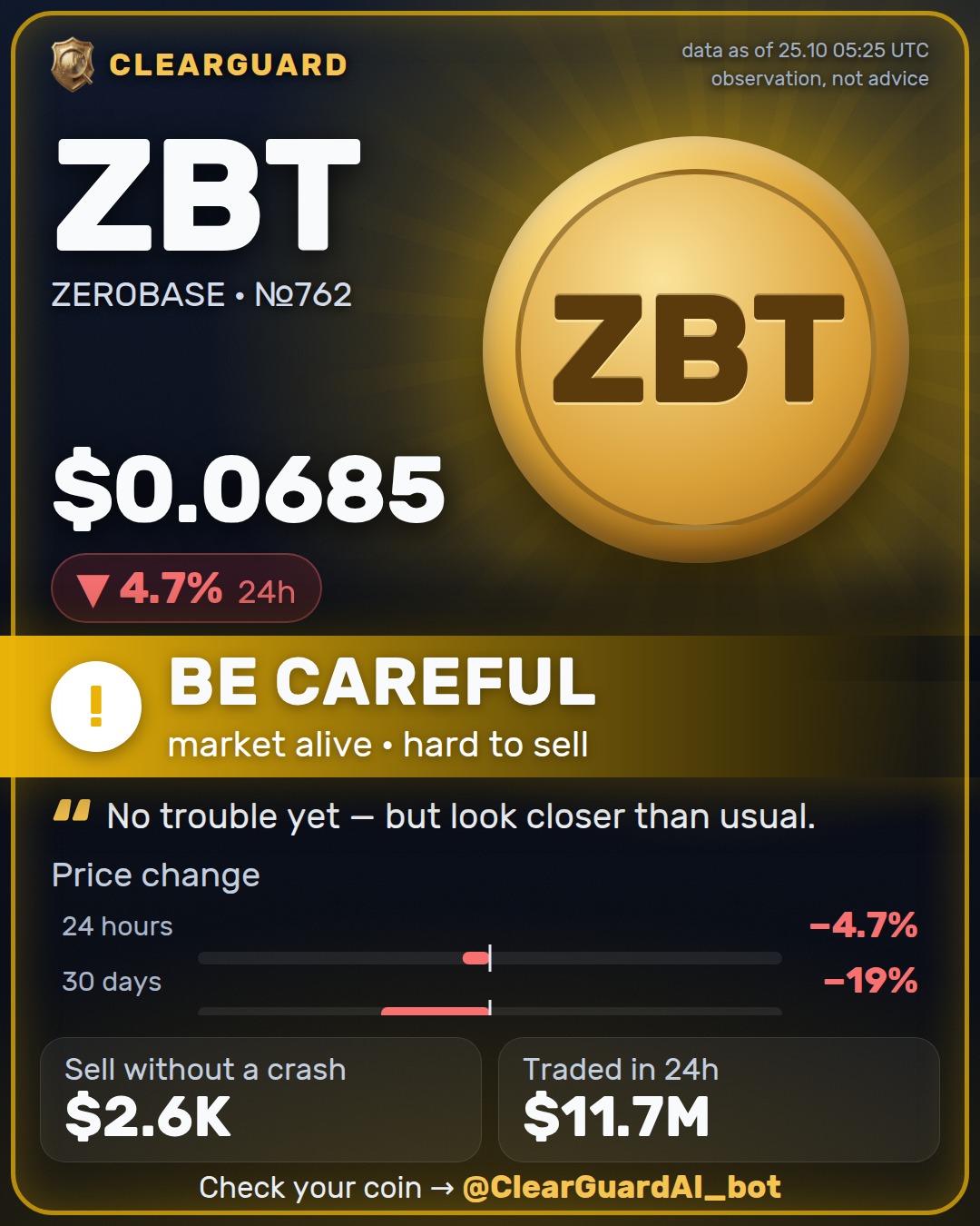 ZBT · ZEROBASE — HIGH RISK