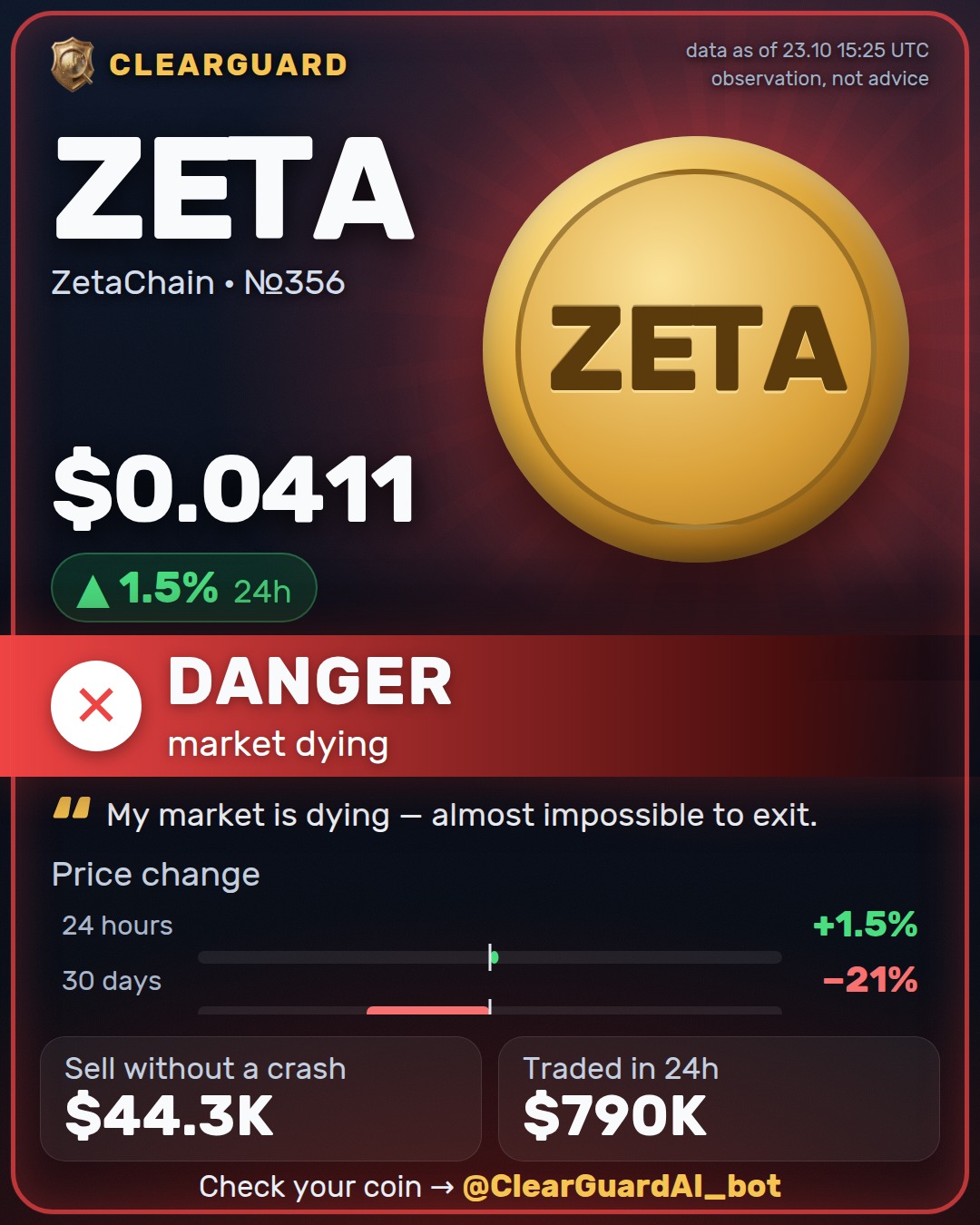 ZETA · ZetaChain — DANGER