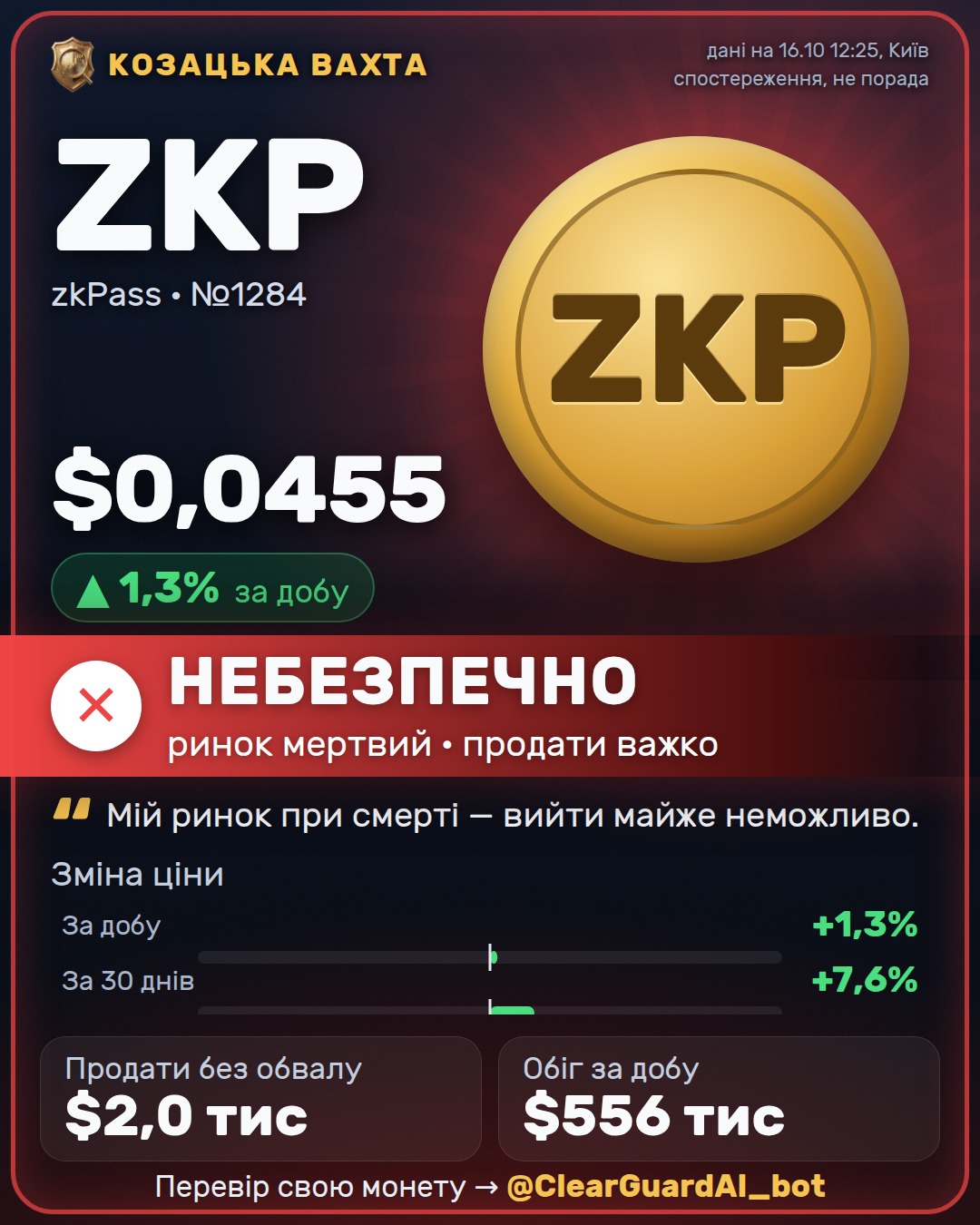 ZKP · zkPass — ВИСОКИЙ РИЗИК