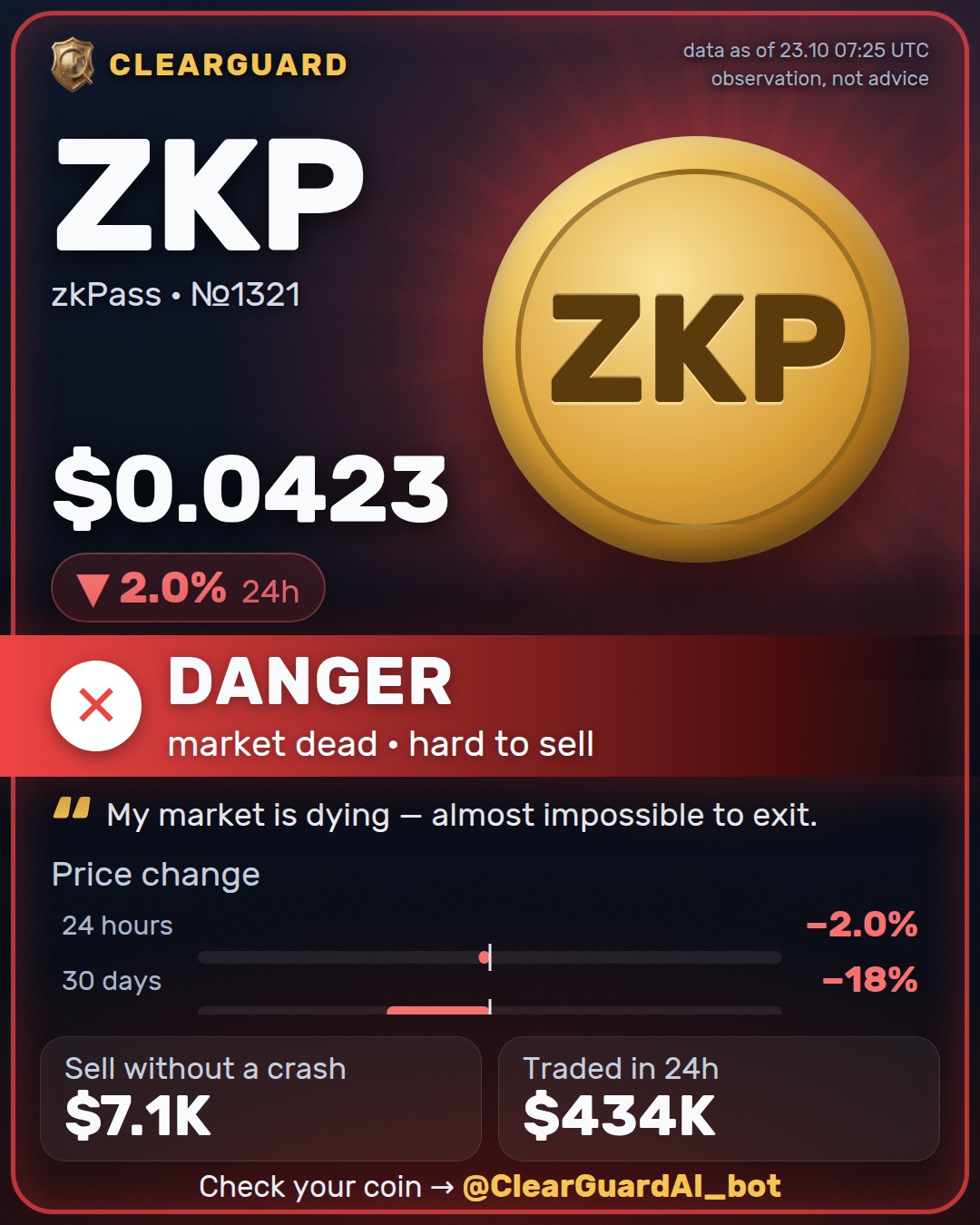 ZKP · zkPass — HIGH RISK