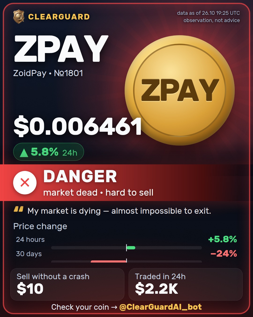 ZPAY · ZoidPay — DANGER