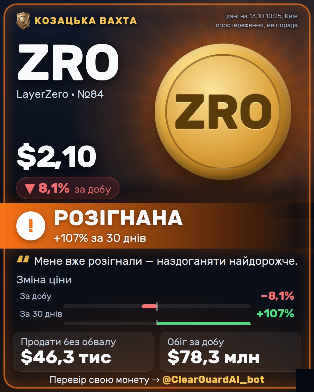 ZRO · LayerZero — ЗДОРОВА