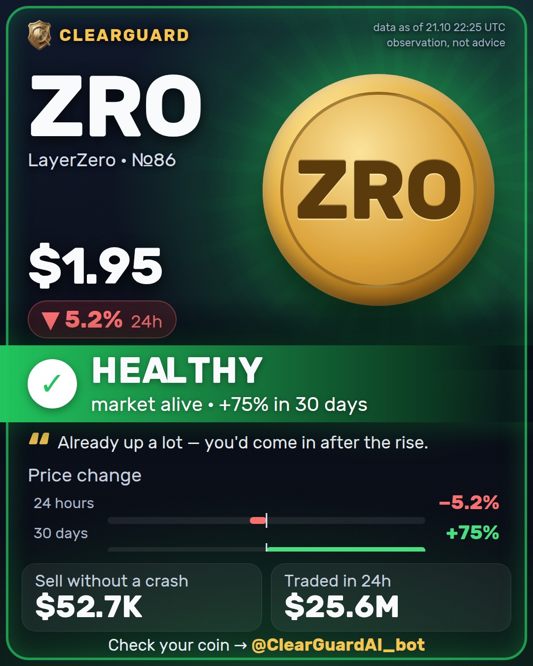 ZRO · LayerZero — HIGH RISK